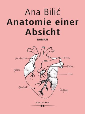 cover image of Anatomie einer Absicht